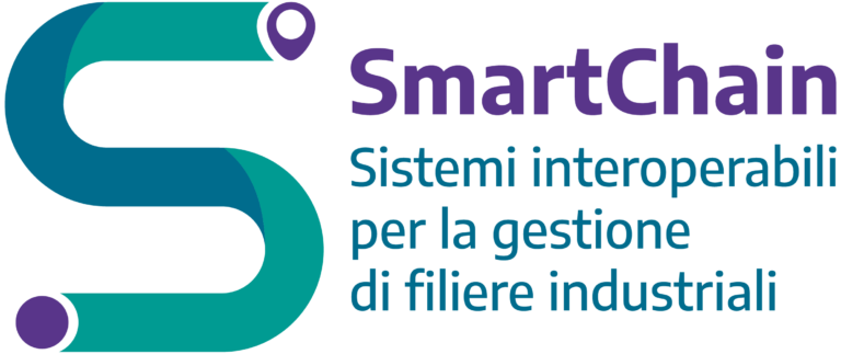 Logo SmartChain